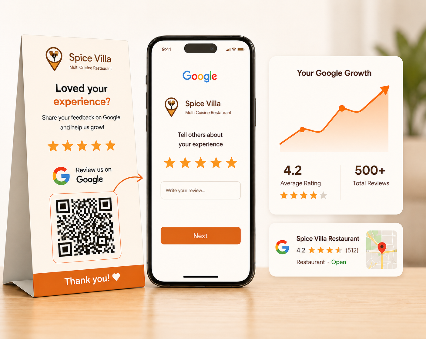 Google review growth and insights
